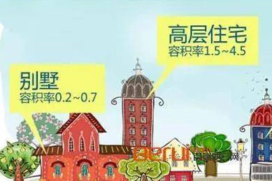 楼盘的容积率什么意思