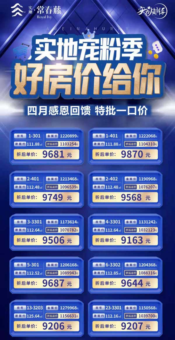 实地常春藤推出10套一口价房源,单价9字头,超划算!
