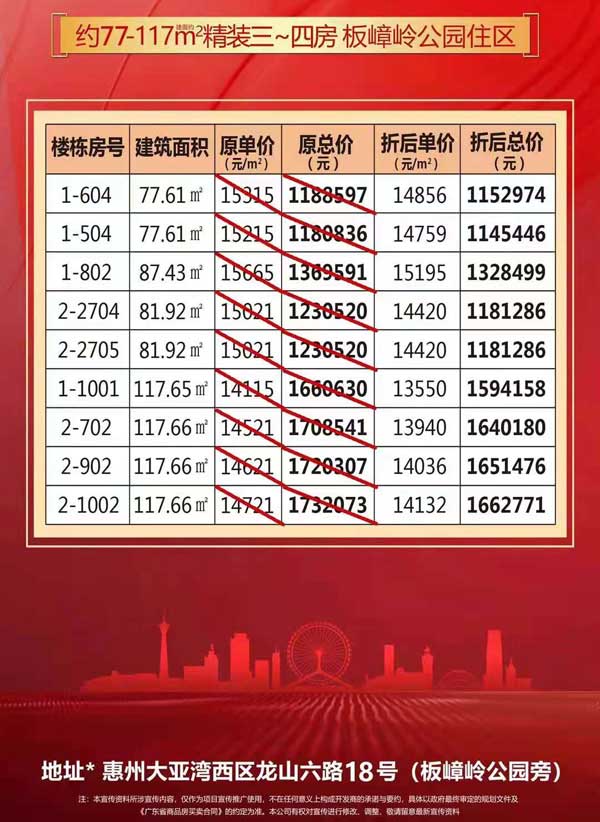 大亚湾公园山77-117平米精装房