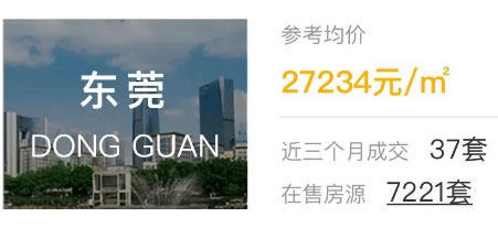 大湾区买房政策解读:东莞购房政策!