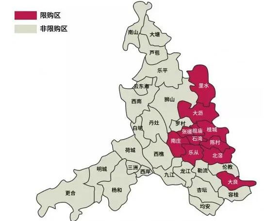 大湾区买房政策解读:佛山购房政策!