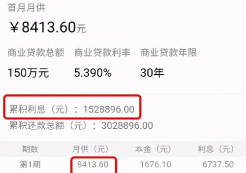 按揭买房想提前还款?提前还款的这些问题有必要知道!