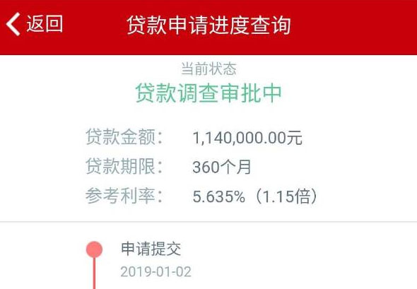 房贷审批需要多长时间?审批完后多长时间才可以放款?