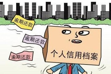 房贷逾期会有滞纳金吗?