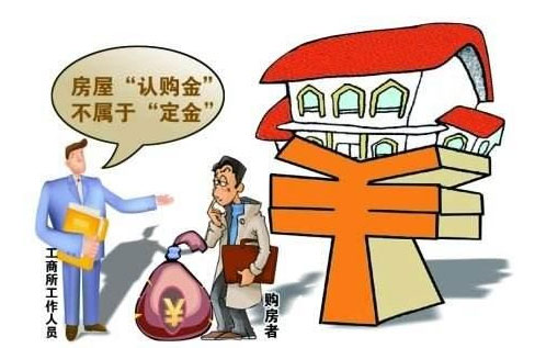 没签购房合同能退定金吗?