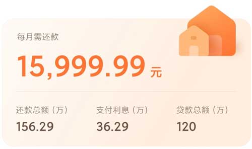 买房贷款选对还款方式能省出1辆车!5种还款方式解析!