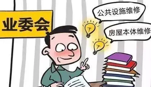 写字楼要交维修基金吗?